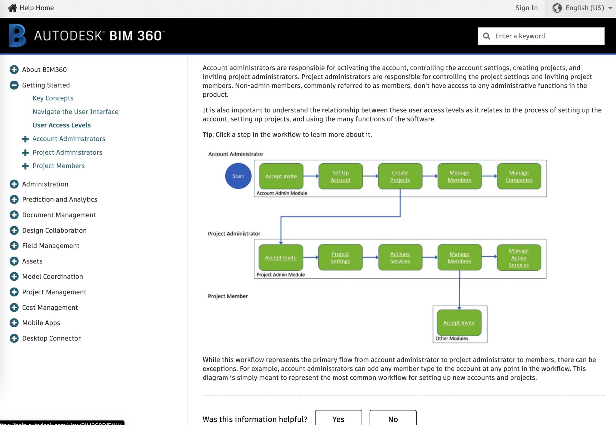 Master BIM 360 Admin Roles for Maximized Project Efficiency